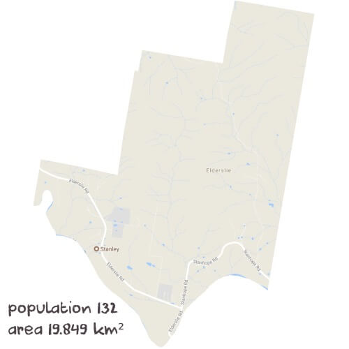 English Tutoring Near Me